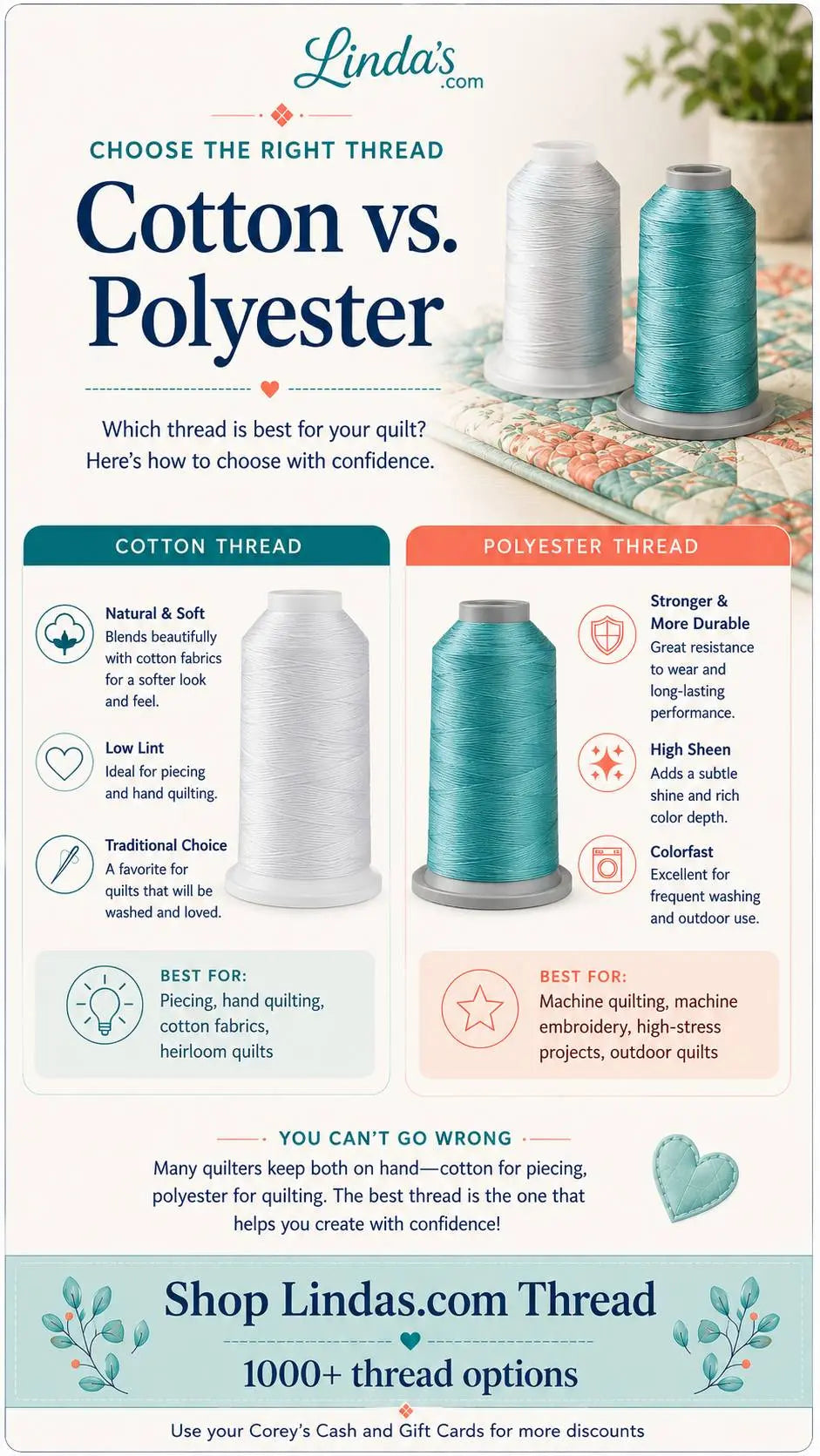 Cotton vs. Polyester Thread – Morning with Corey tip graphic: when cotton wins, when polyester wins, and when to mix them