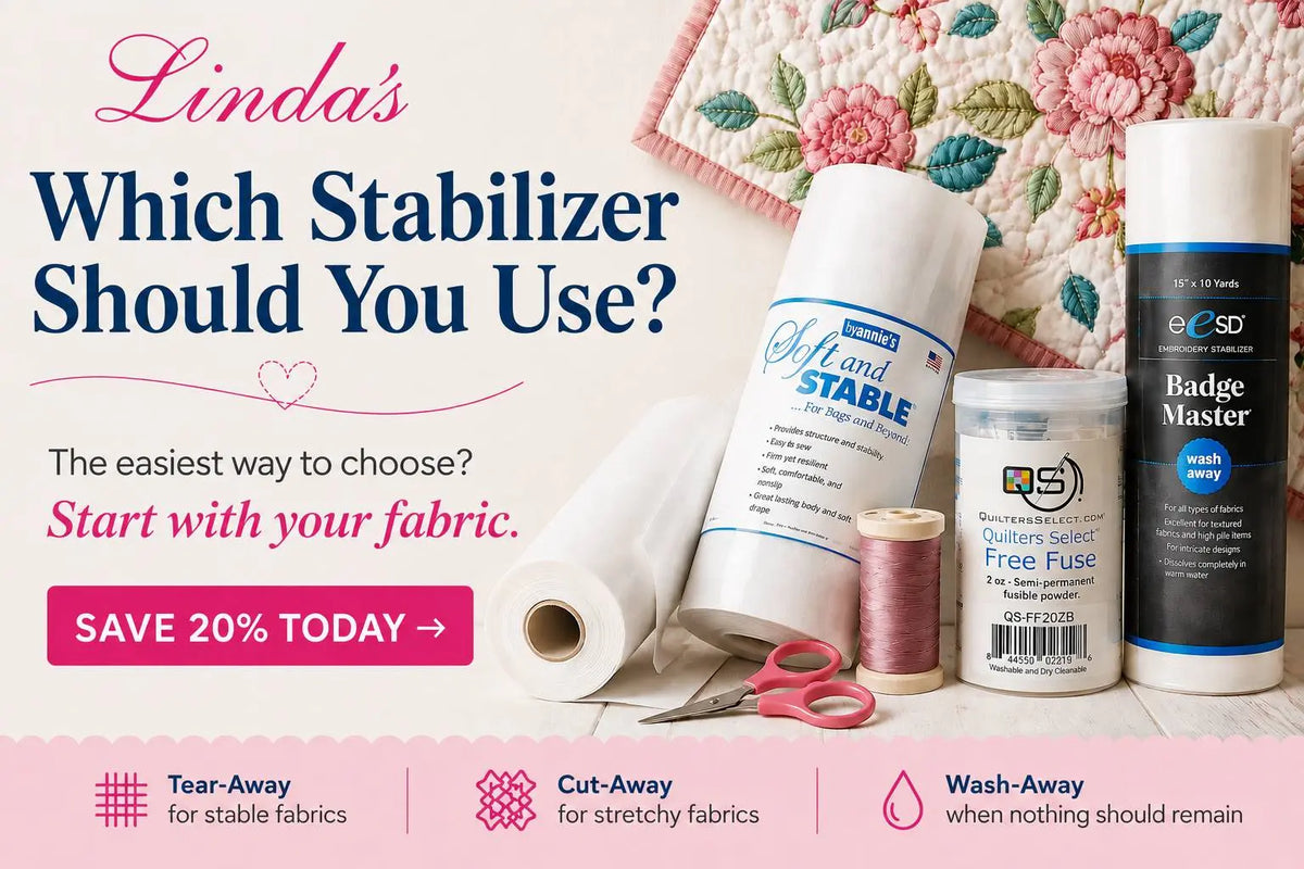 Flat-lay of embroidery stabilizers and sewing supplies at Linda's with the question 'Which stabilizer should you use?'