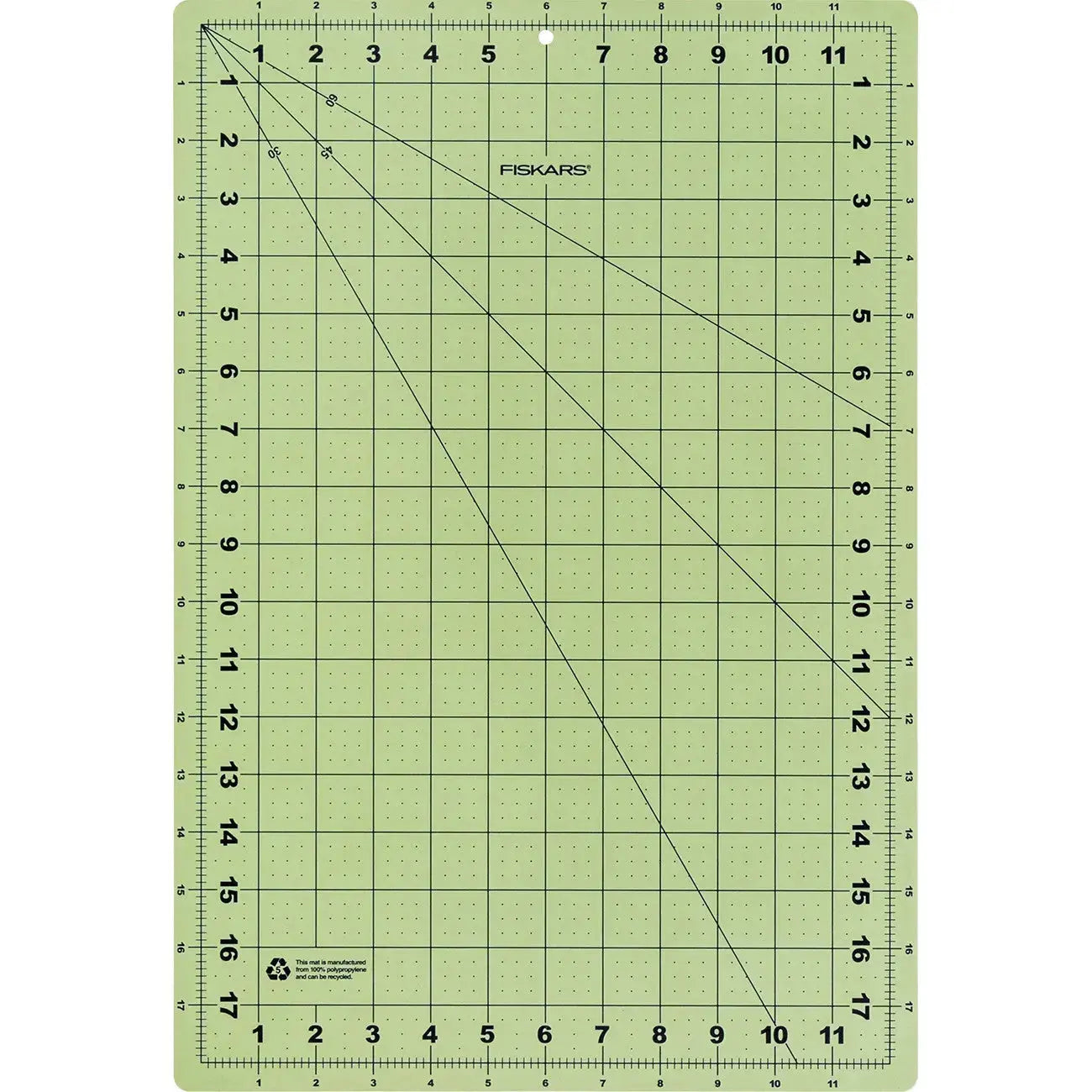 Self healing cutting mats for quilting