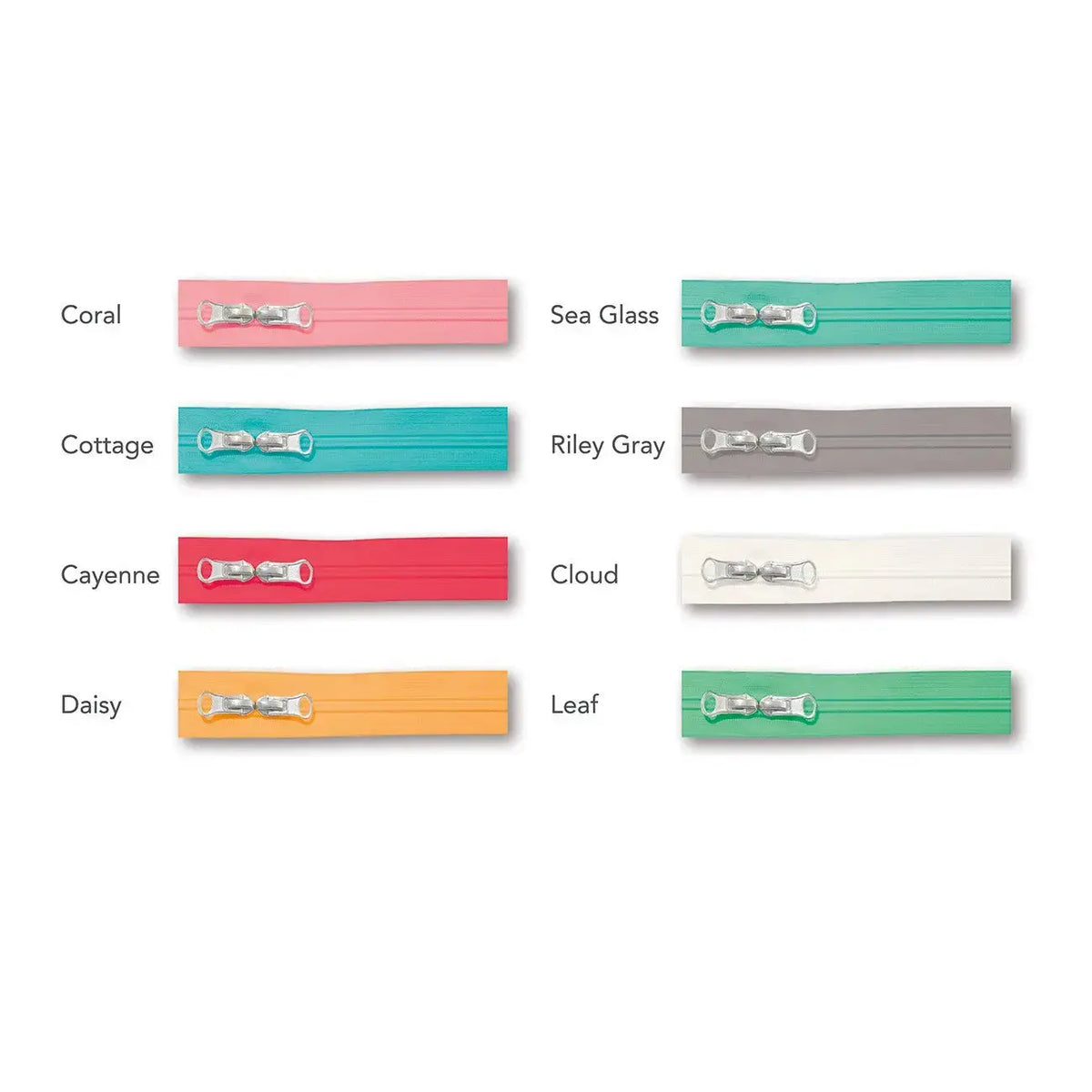How to Use My Happy Place Zippers: Colorful Double-Pull Zippers for Bags and Pouches