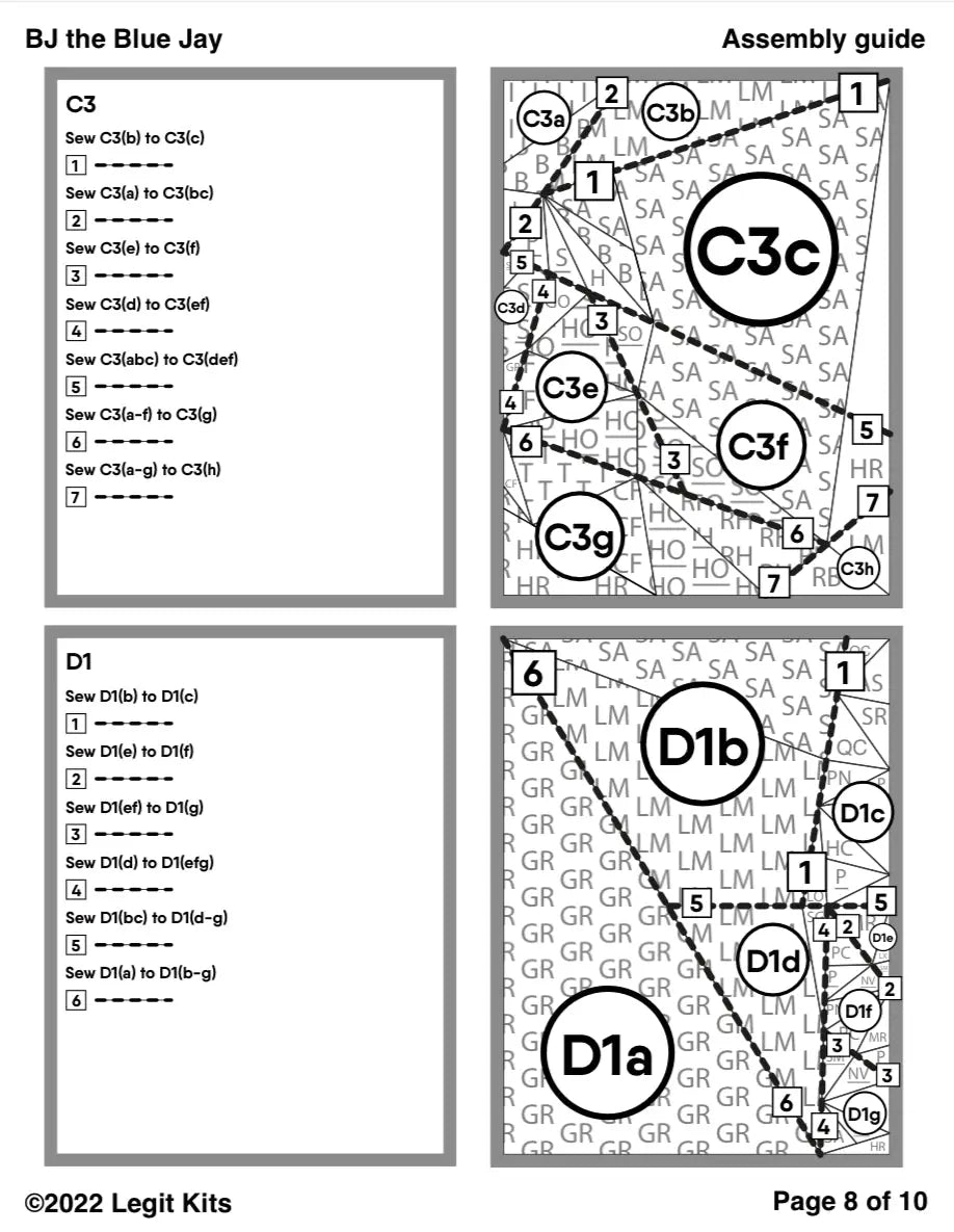 BJ the Blue Jay Quilt Kit - Linda's Electric Quilters