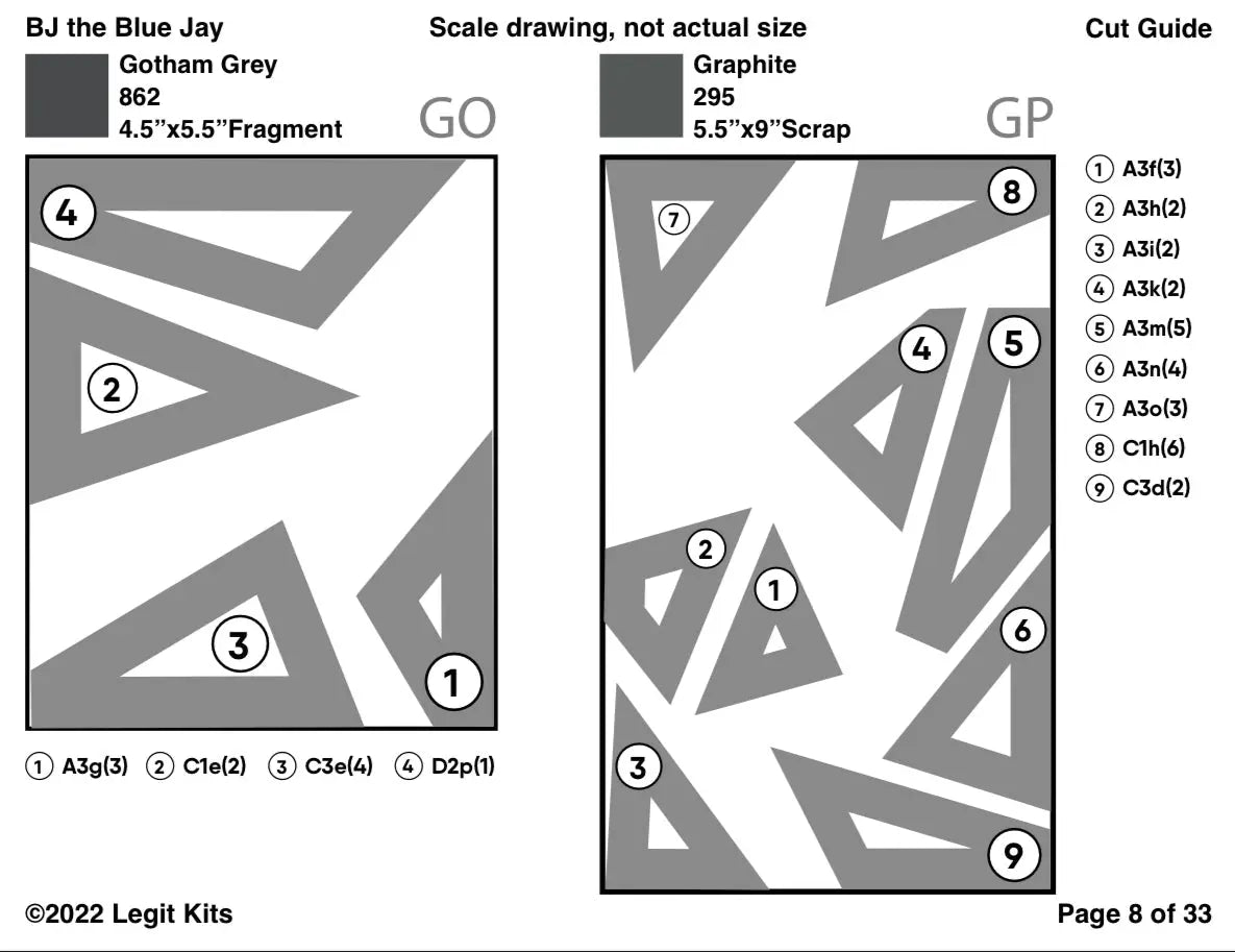 BJ the Blue Jay Quilt Kit - Linda's Electric Quilters