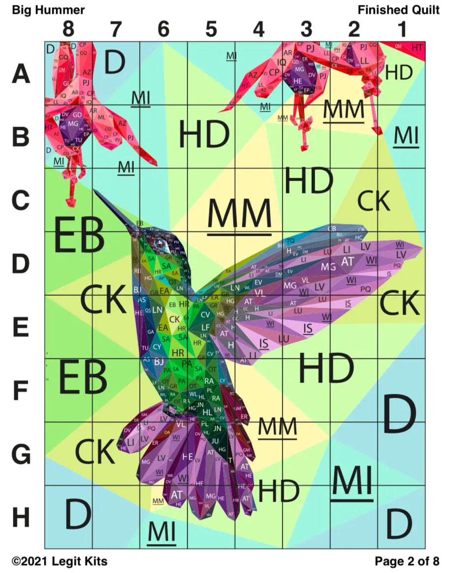 Big Hummer Quilt Kit - Linda's Electric Quilters
