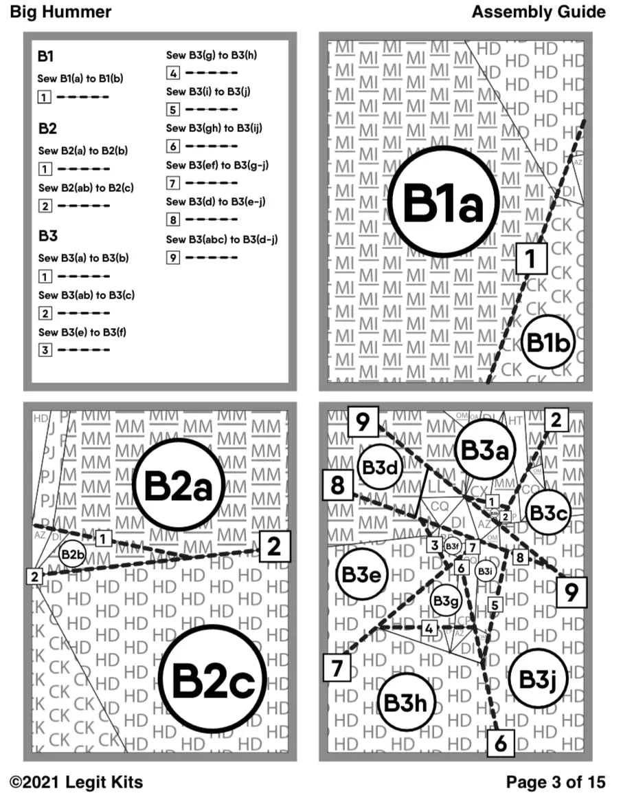 Big Hummer Quilt Kit - Linda's Electric Quilters