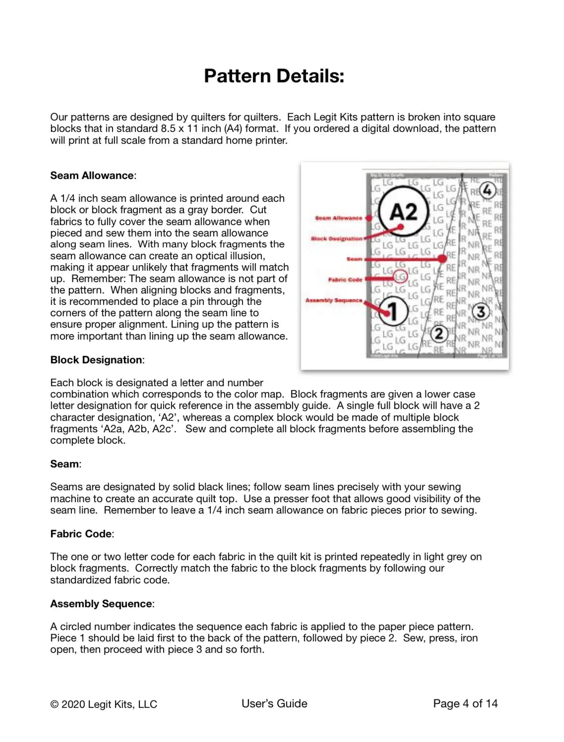 Big Hummer Quilt Kit - Linda's Electric Quilters