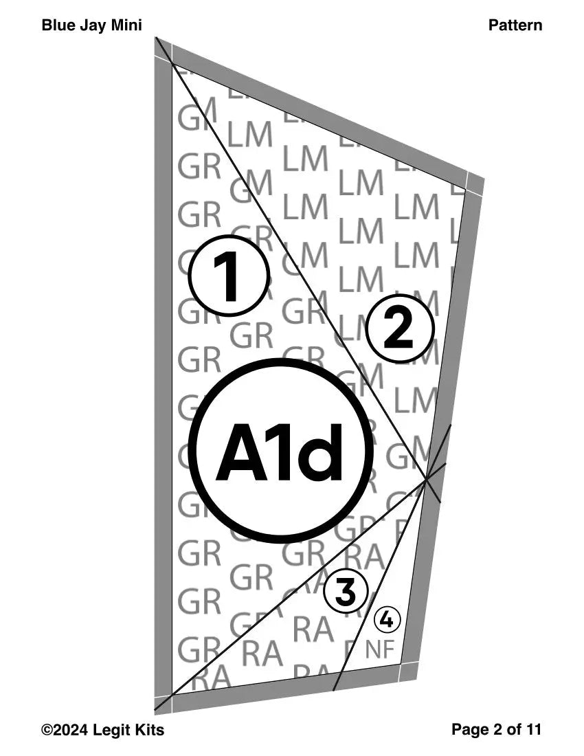Blue Jay Mini Quilt Kit - Linda's Electric Quilters