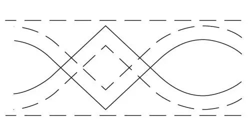 Borders Made Easy 5inx 2 1/4in x 26ft - Linda's Electric Quilters
