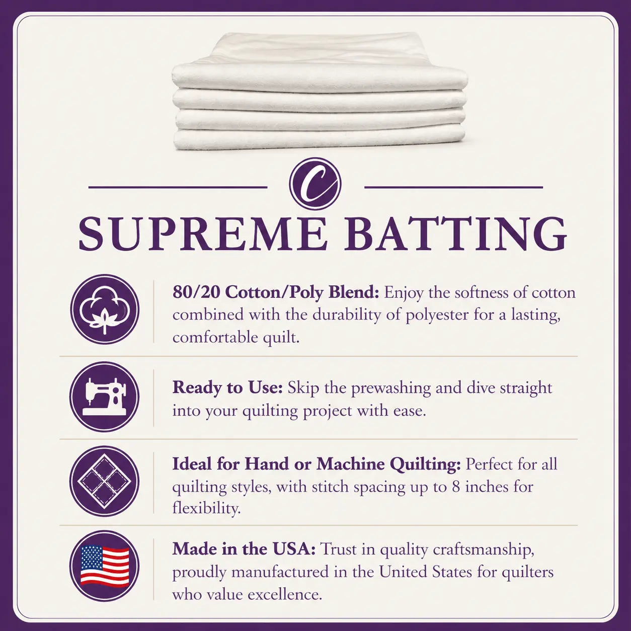 Choice Supreme Batting 80/20 - 60" Wide - By the Yard The Fabric Company