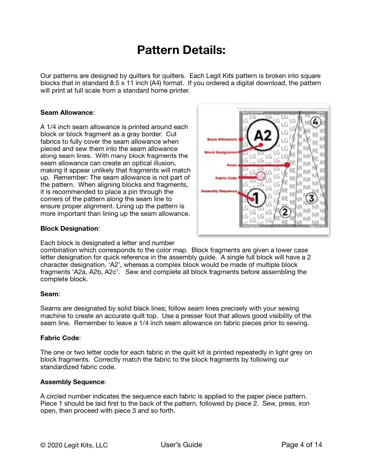 Clownfish Pattern Legit Kits