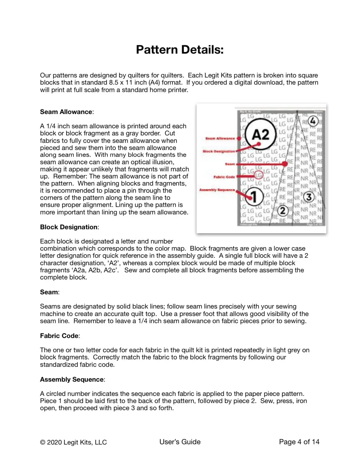 Clownfish Quilt Kit - Linda's Electric Quilters