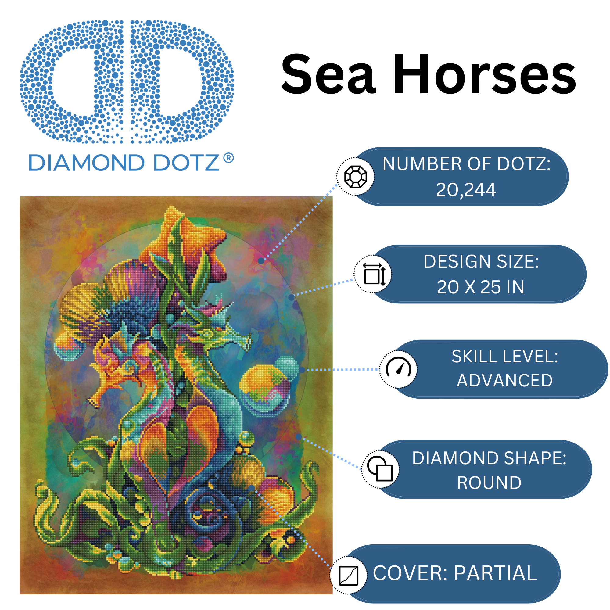 Diamond Dotz Sea Horses - 20.5" x 26.0"