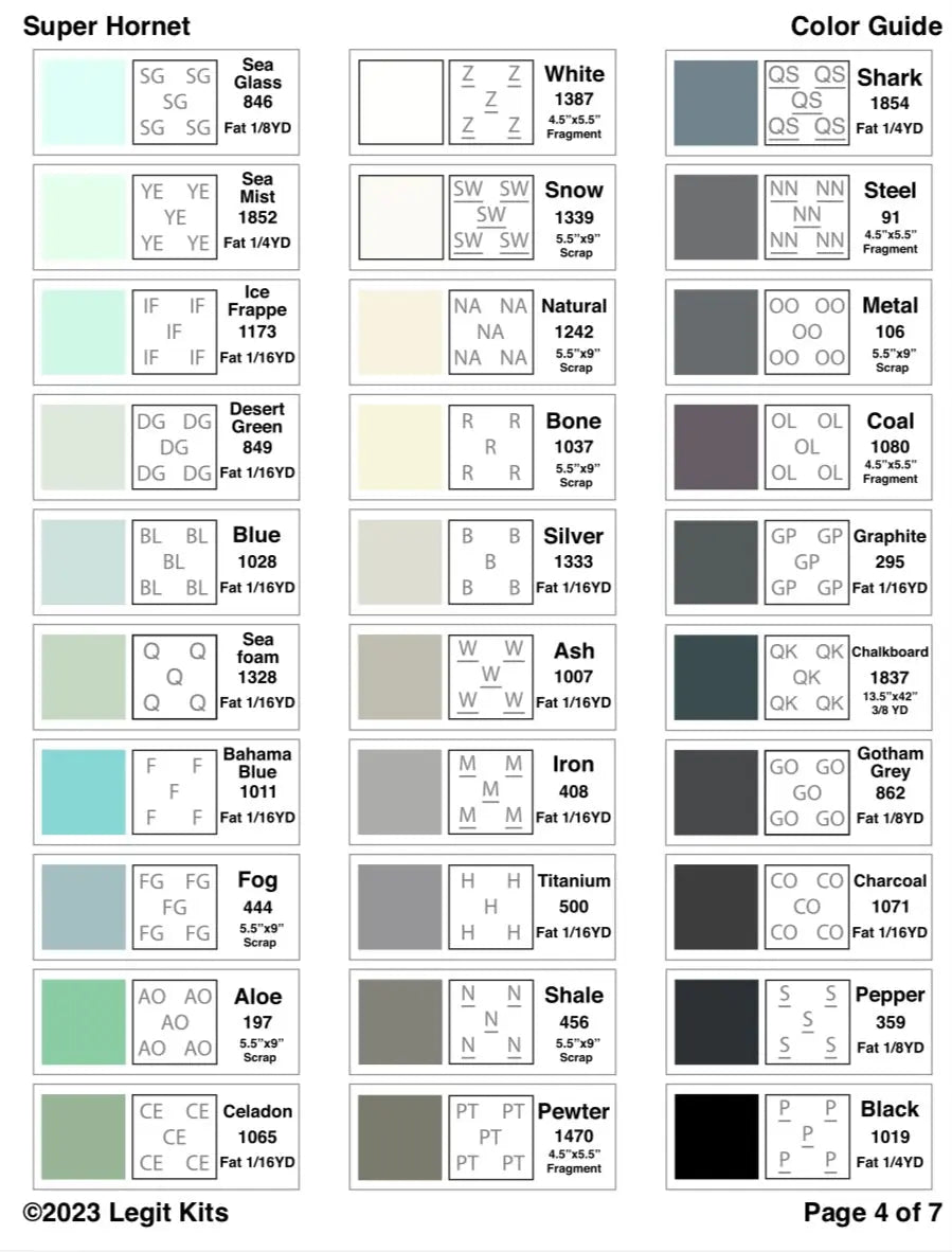 F-18 Hornet Quilt Kit - Linda's Electric Quilters