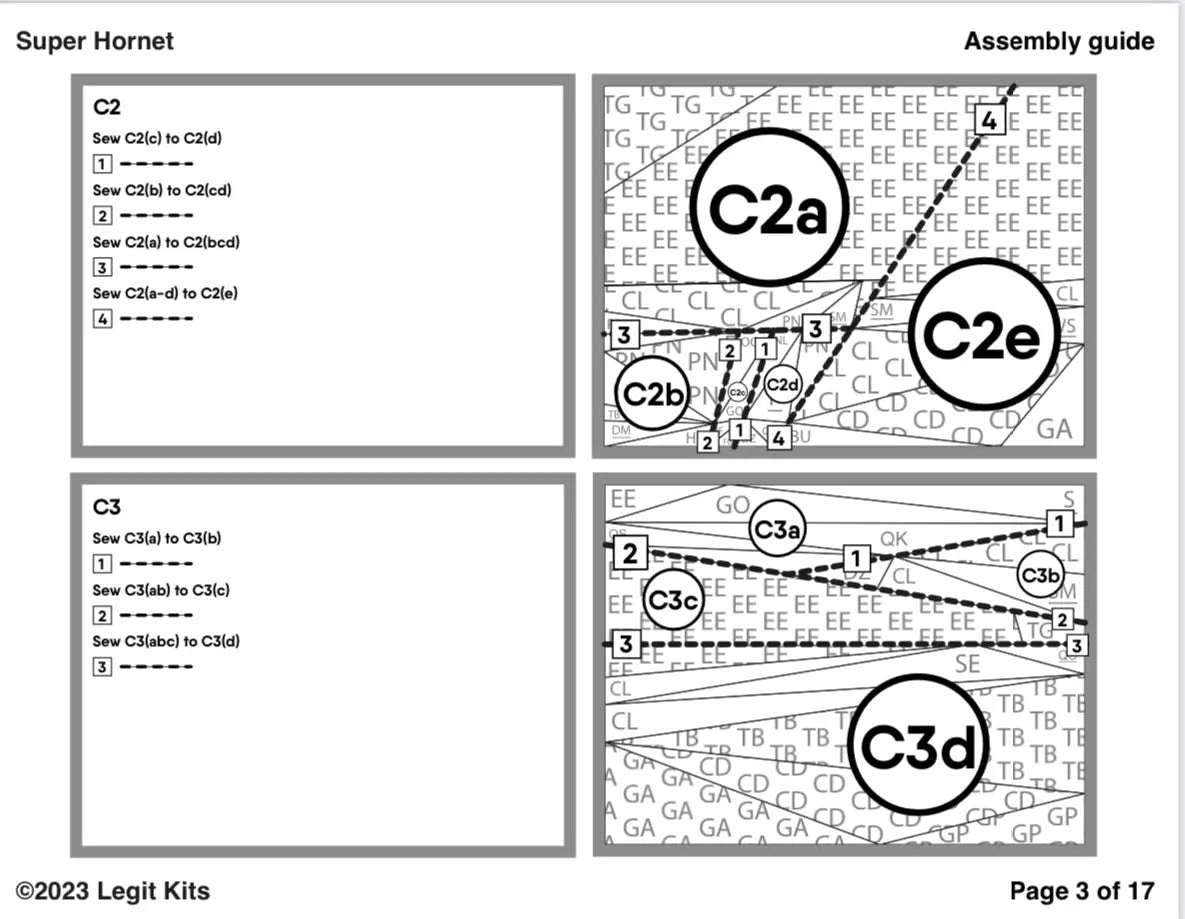 F-18 Hornet Quilt Kit - Linda's Electric Quilters