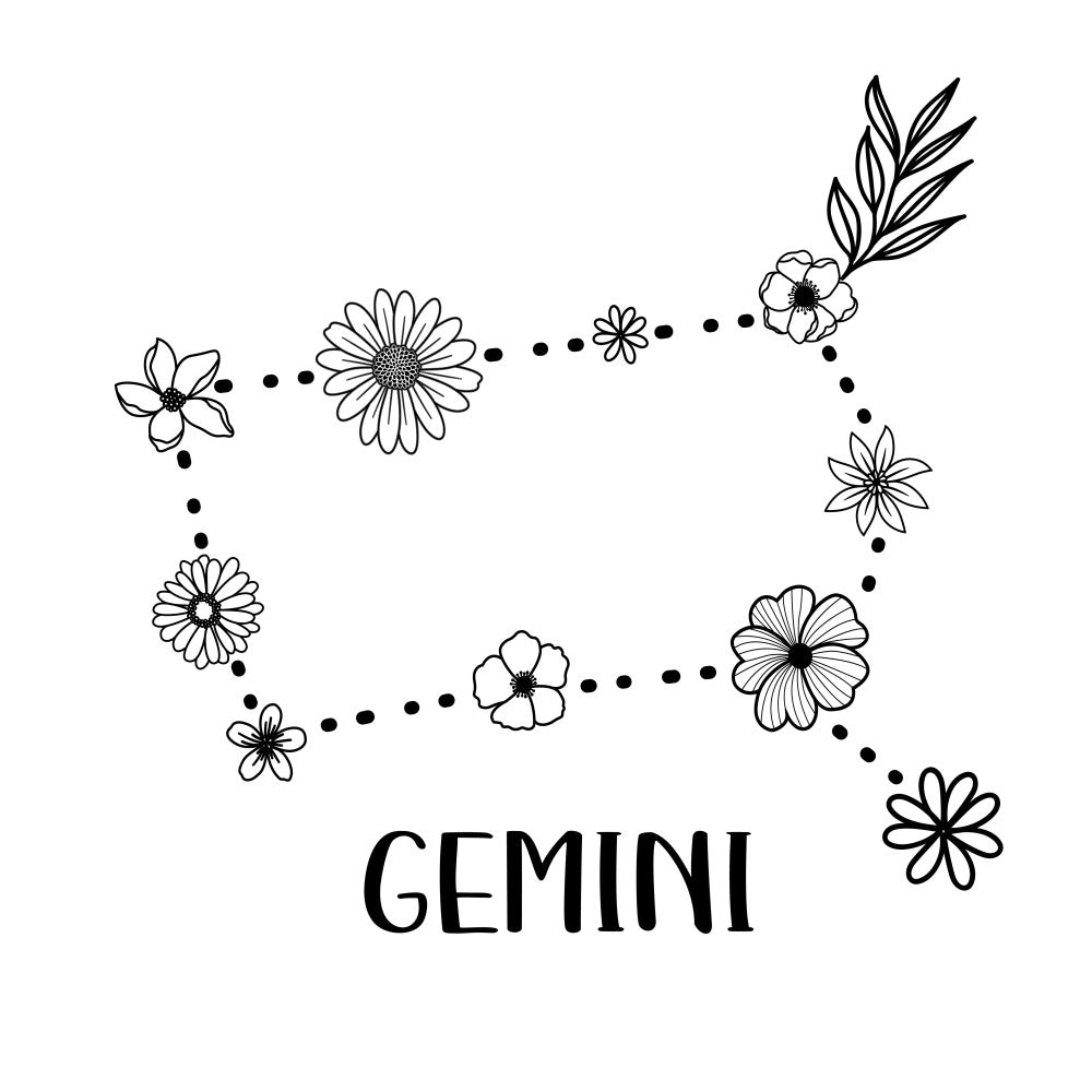 Floral Astrology Signs Fabric Panel 3