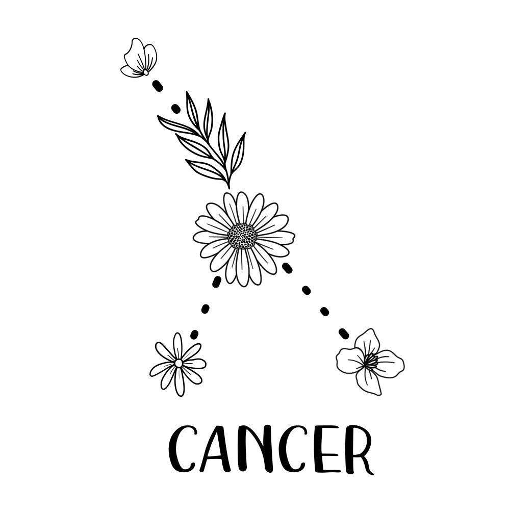 Floral Astrology Signs Fabric Panel 4
