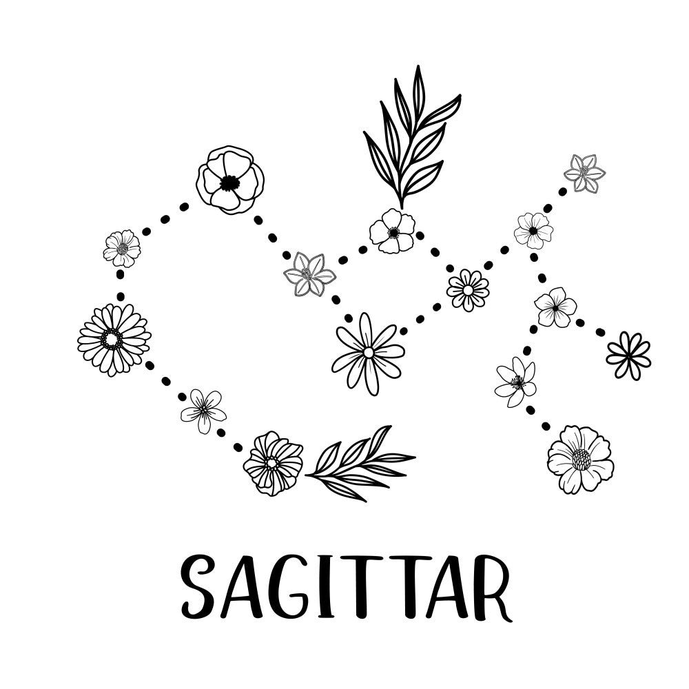 Floral Astrology Signs Fabric Panel 6