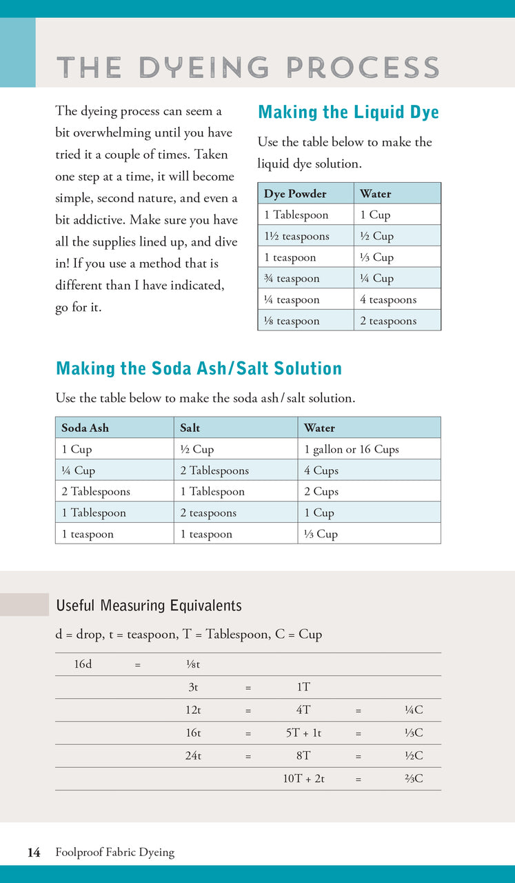 Foolproof Fabric Dyeing