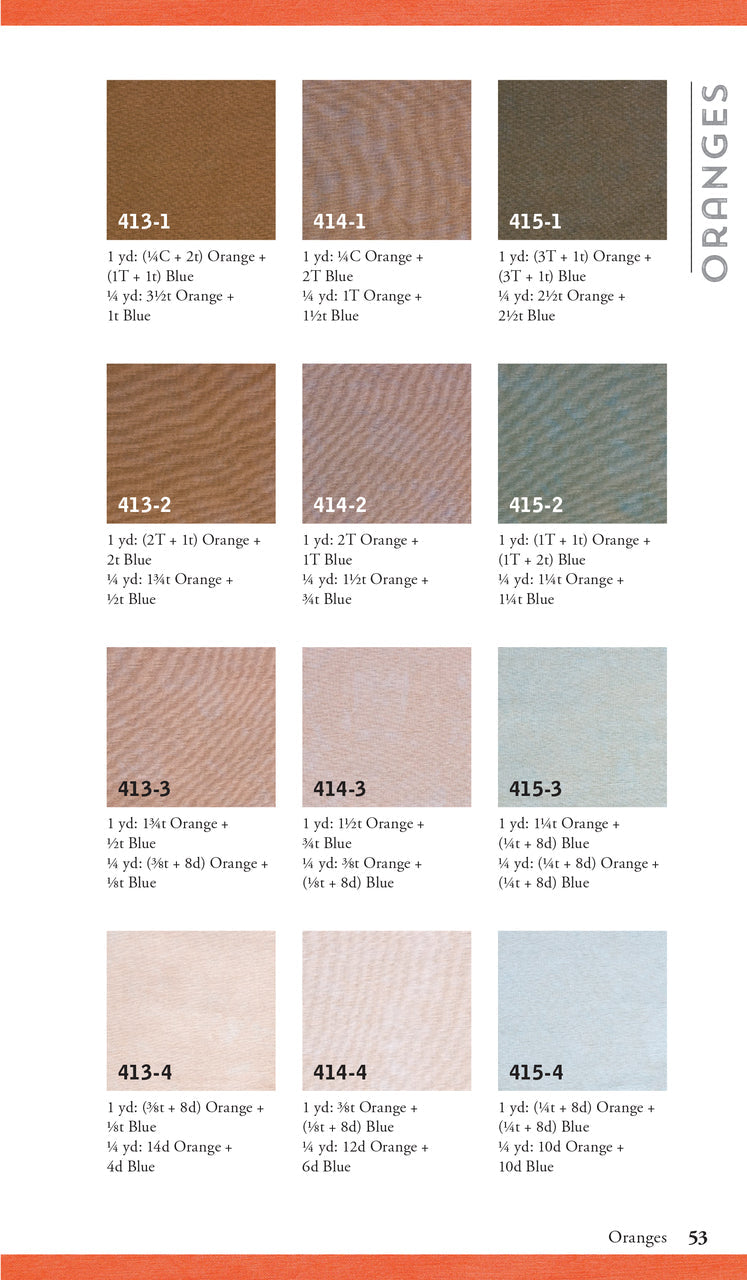 Foolproof Fabric Dyeing