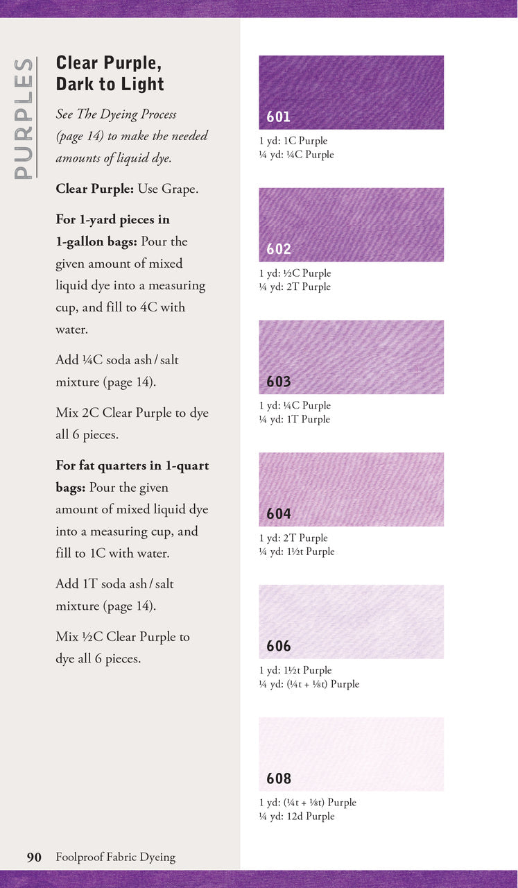 Foolproof Fabric Dyeing