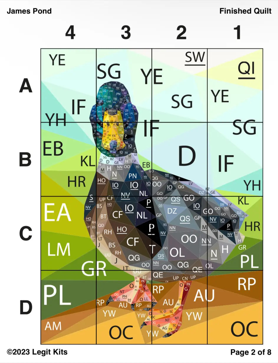 James Pond Pattern Legit Kits