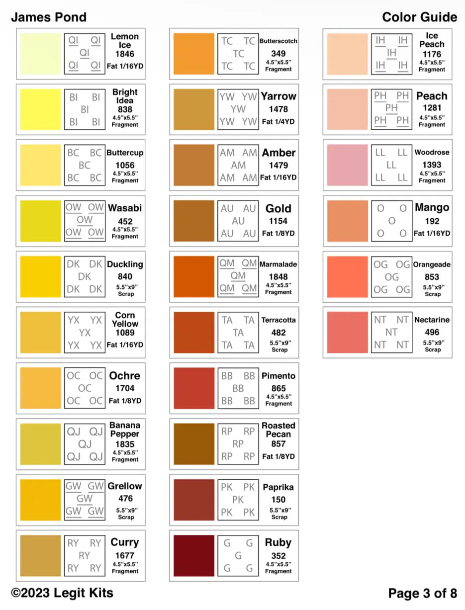 James Pond Pattern Legit Kits
