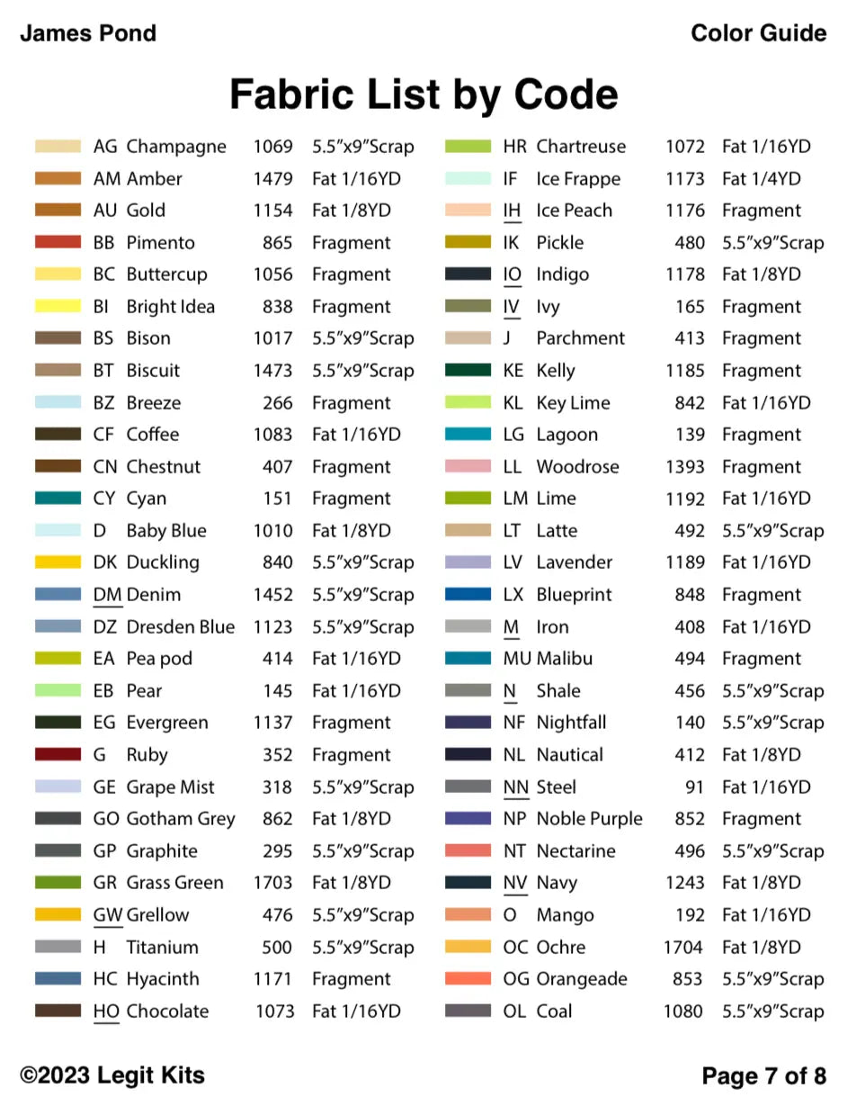 James Pond Pattern Legit Kits