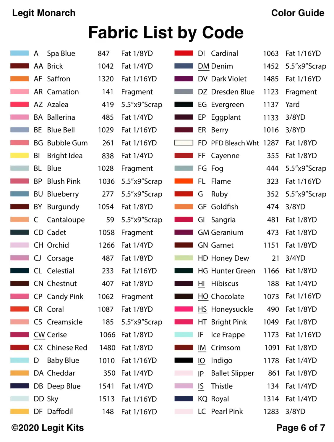 Legit Monarch Quilt Kit - Linda's Electric Quilters