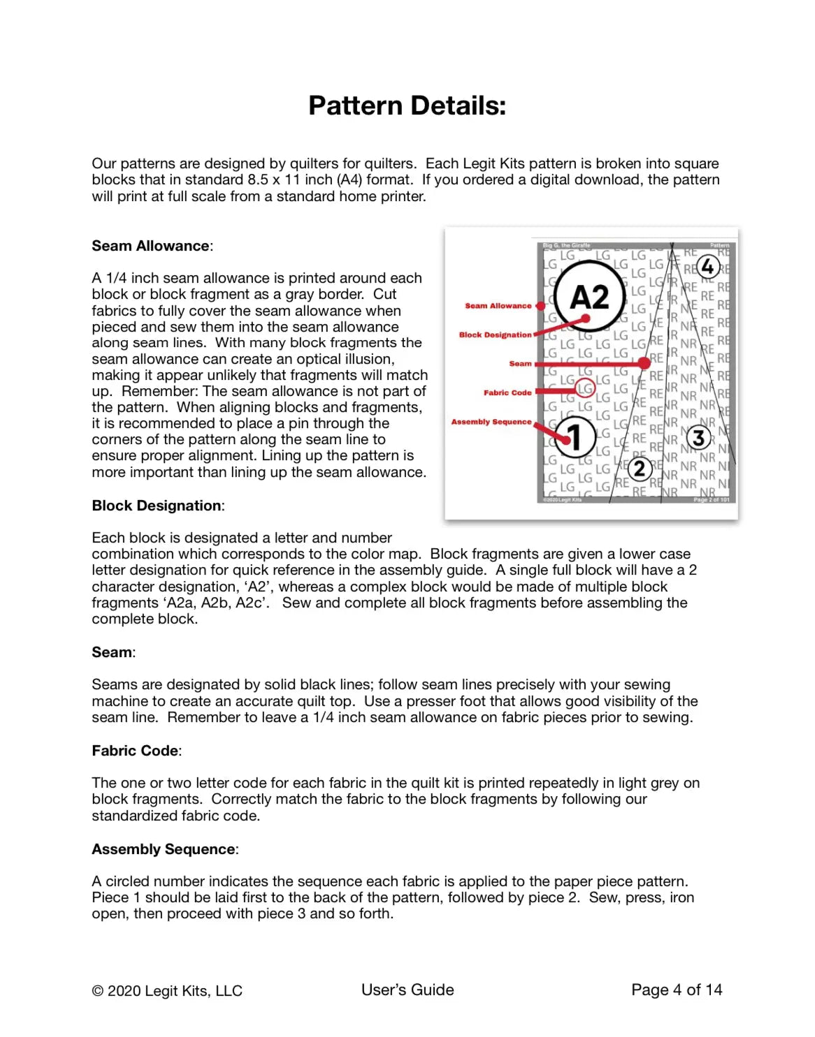 Legit Monarch Quilt Kit - Linda's Electric Quilters