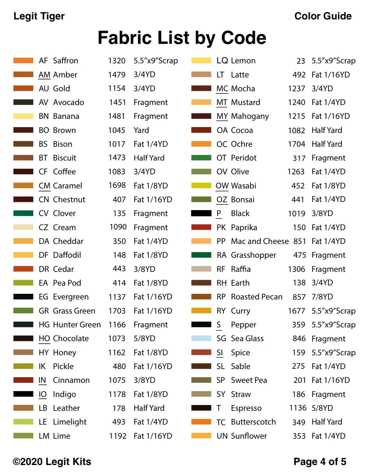 Legit Tiger Quilt Kit - Linda's Electric Quilters