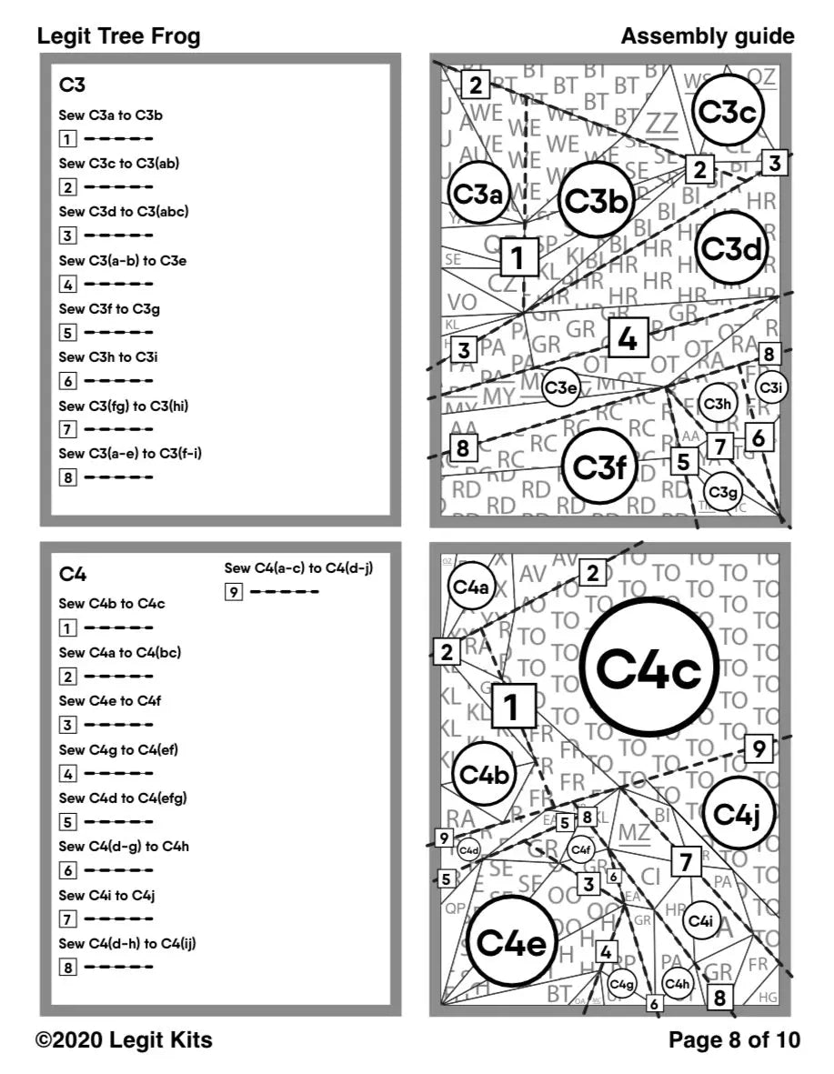 Legit Tree Frog Quilt Kit Legit Kits