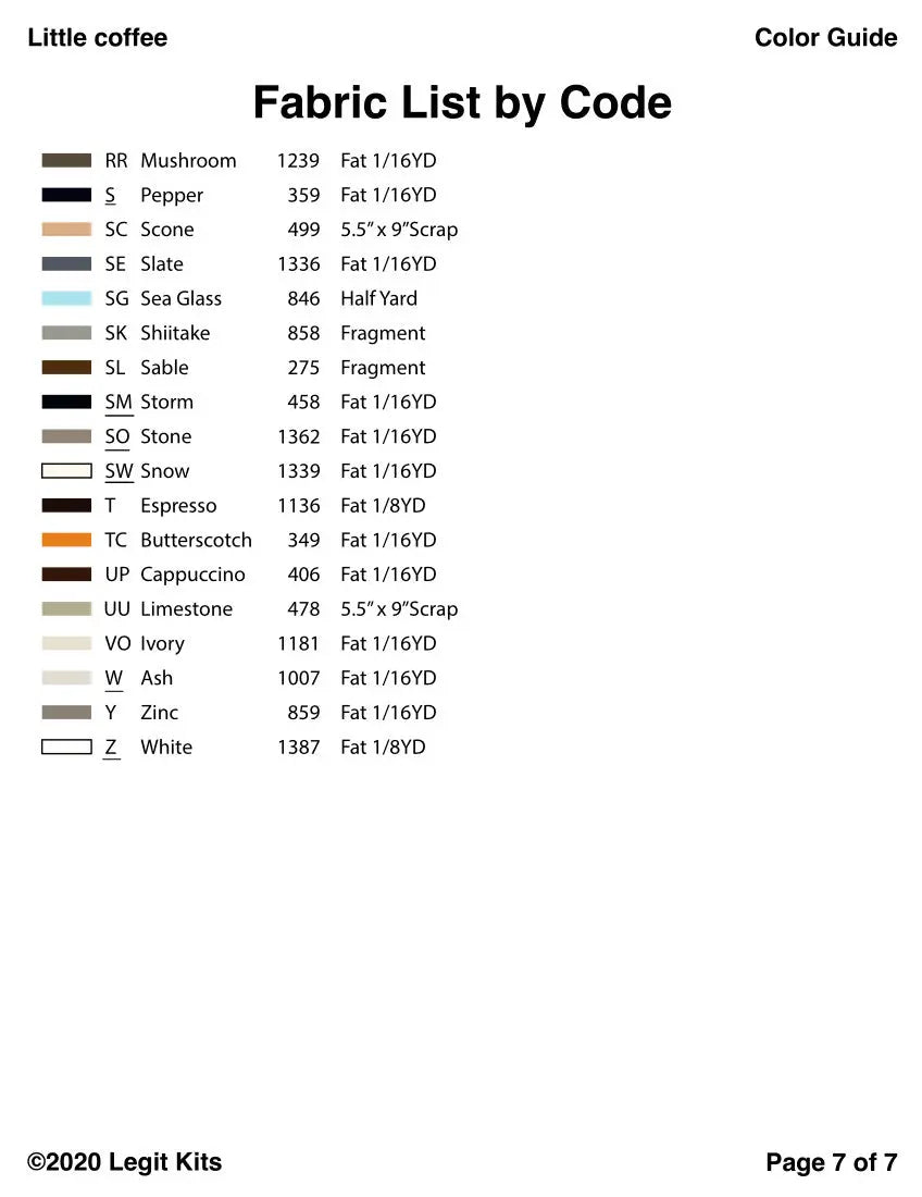 Little Coffee Quilt Kit Legit Kits