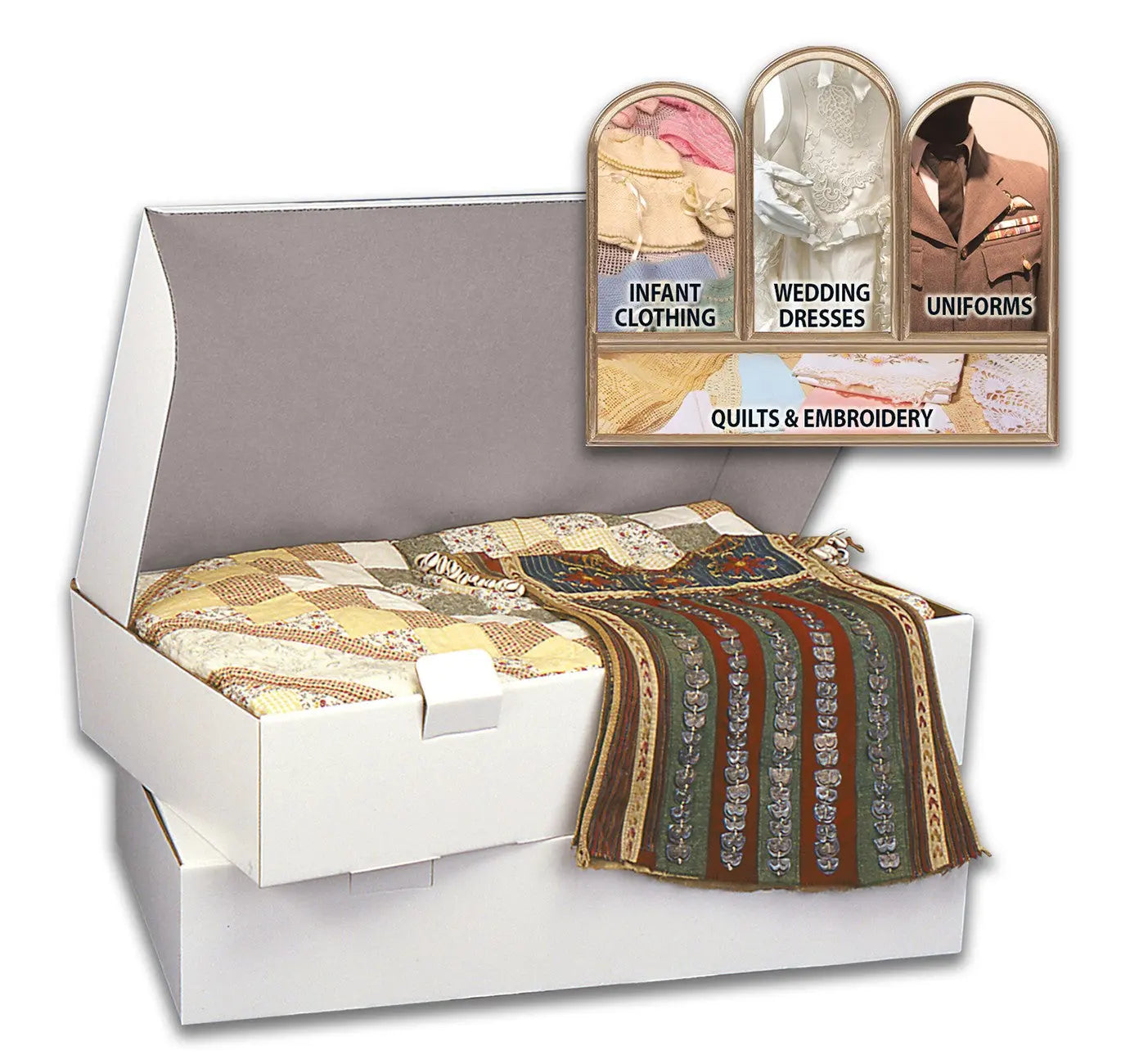 PROP-IT Acid Free Quilt/Textile Storage Box Needlework - Linda's Electric Quilters