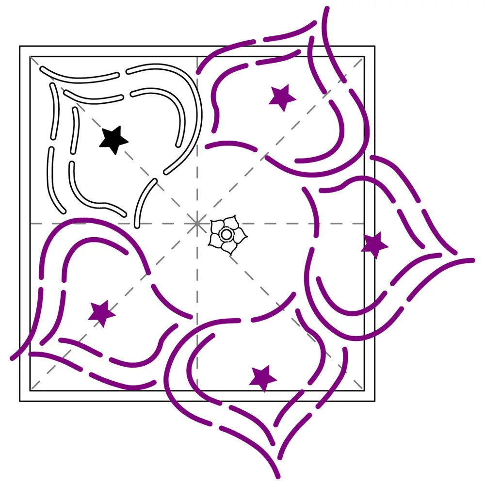 QAYG Quilting Templates Set A - Linda's Electric Quilters