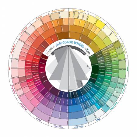 Riley Blake Designs Quilty Color Wheel quilting tool
