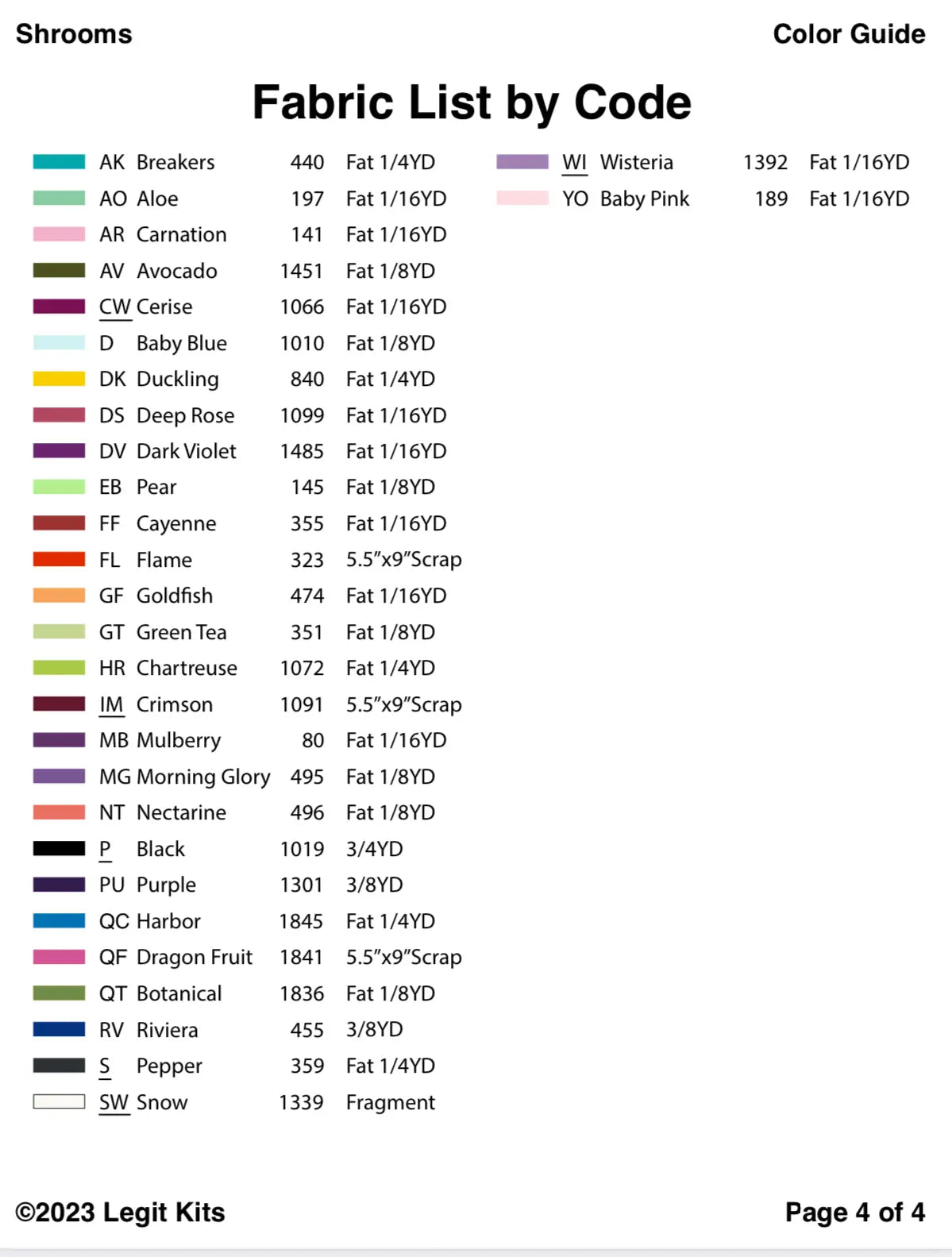 Shrooms Pattern Legit Kits