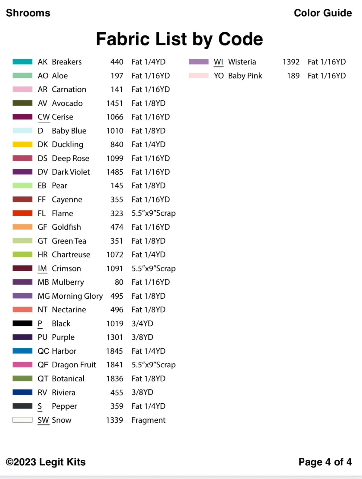 Shrooms Quilt Kit - Linda's Electric Quilters