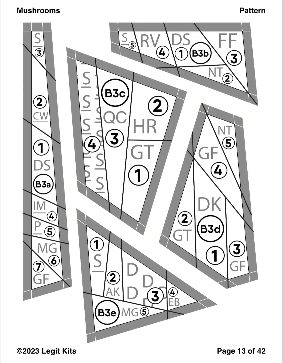 Shrooms Quilt Kit - Linda's Electric Quilters