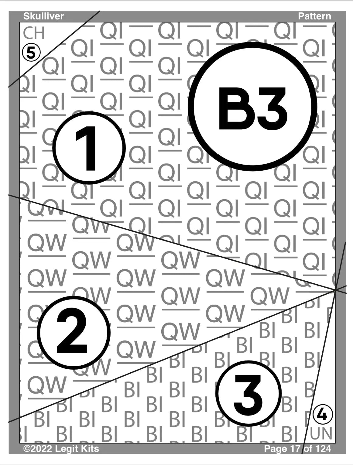 Skulliver Mini Pattern Legit Kits