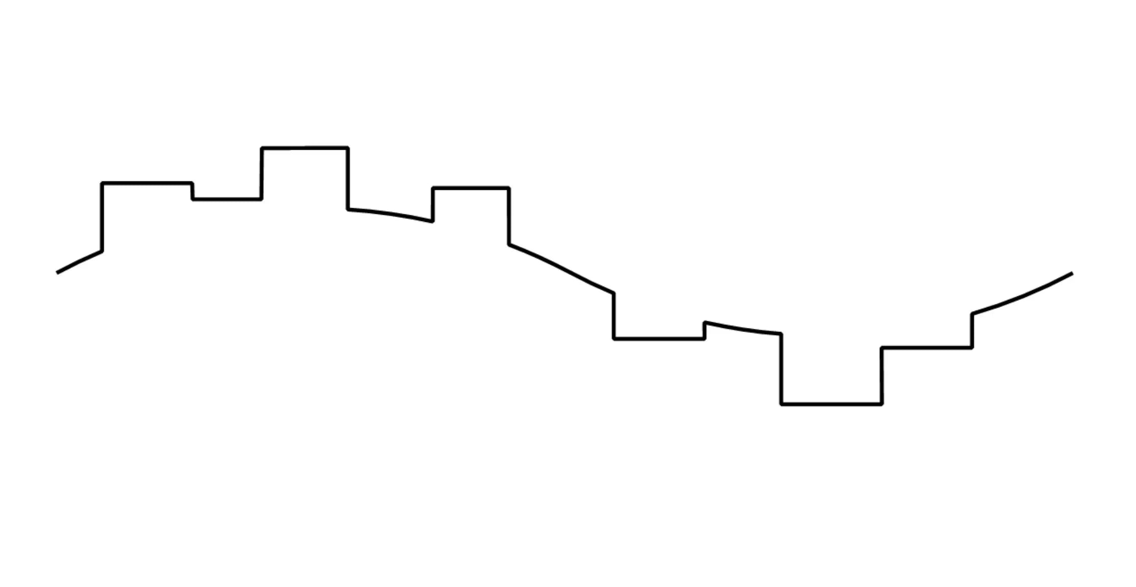 Urban E2E - Linda's Electric Quilters