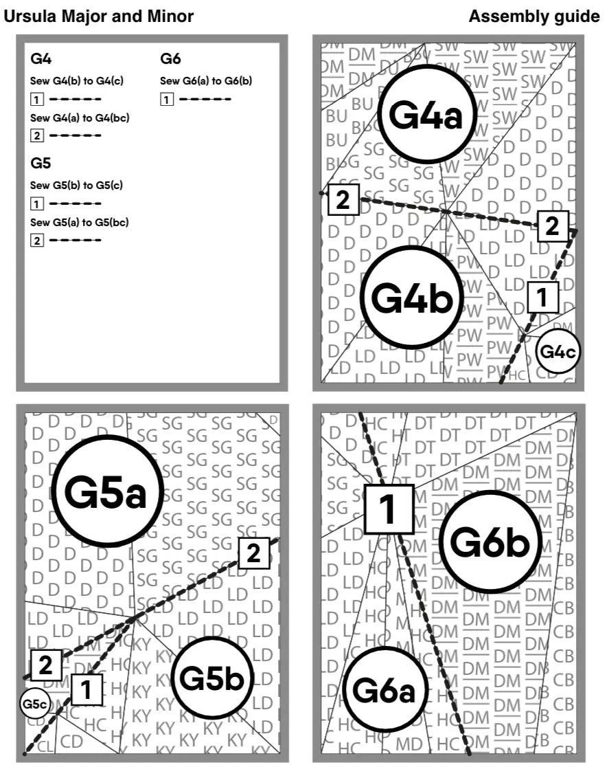Ursula Major and Minor Pattern Legit Kits