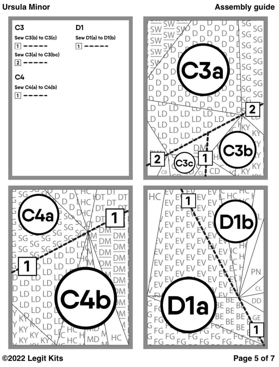 Ursula Minor Pattern Legit Kits
