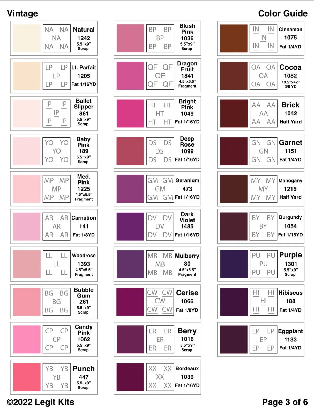 Vintage Quilt Kit - Linda's Electric Quilters