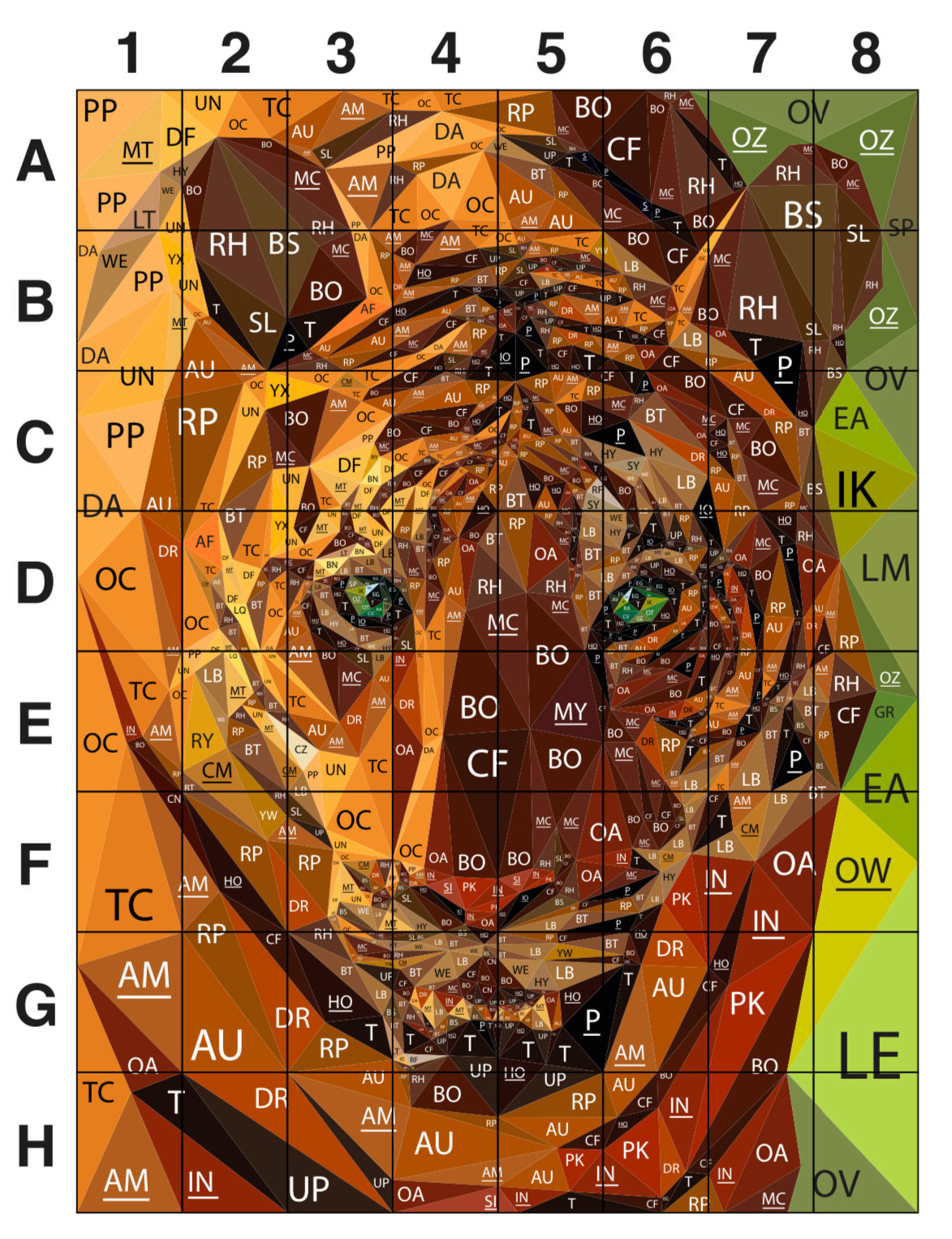 Legit Tiger Pattern