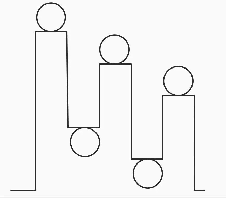 Pearl Towers E2E - Linda's Electric Quilters