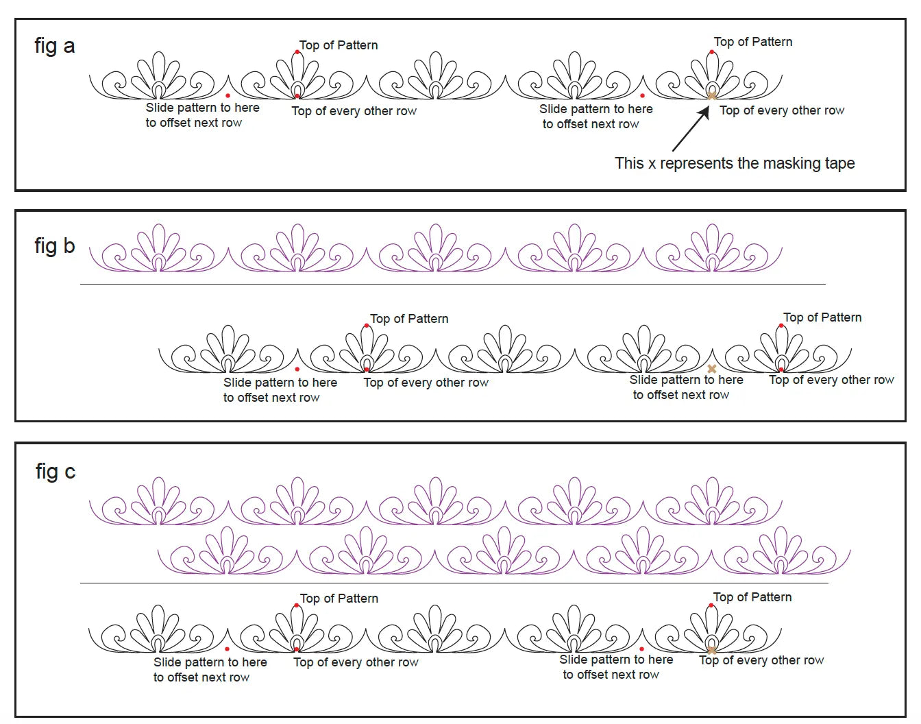 How to Offset a Pantograph PDF - Digital Download! - Linda's Electric Quilters