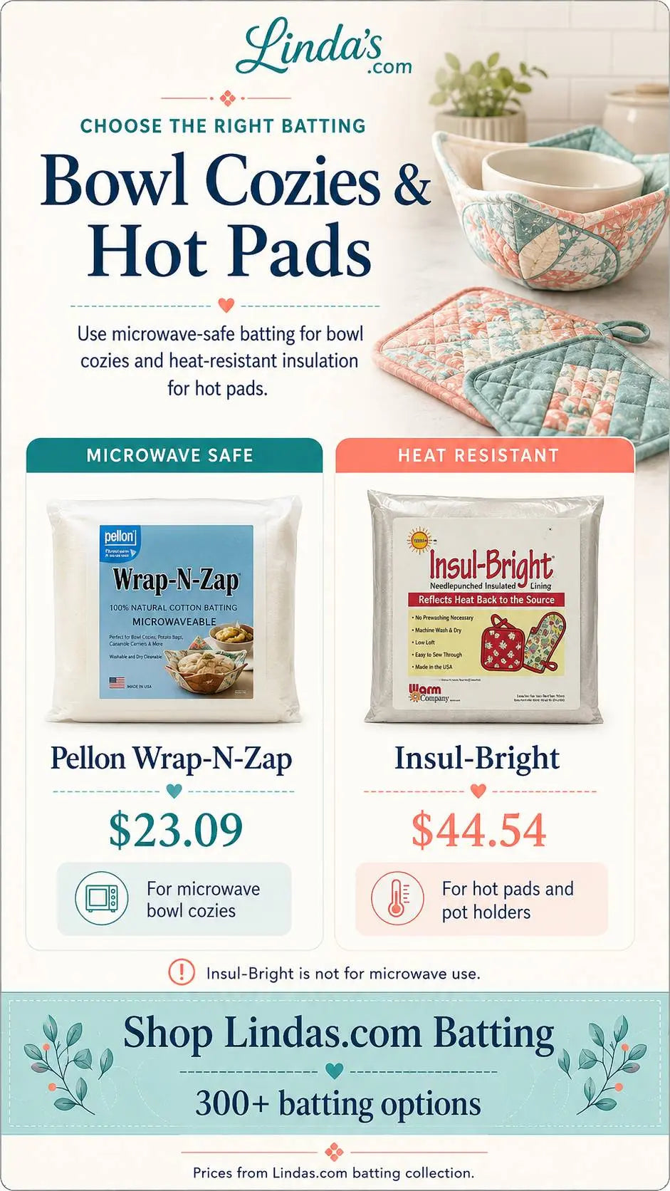 Choose the Right Batting: Bowl Cozies & Hot Pads – Morning with Corey