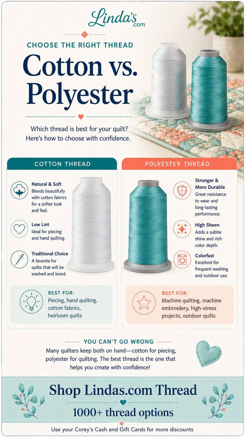 Cotton vs. Polyester Thread – Morning with Corey tip graphic: when cotton wins, when polyester wins, and when to mix them