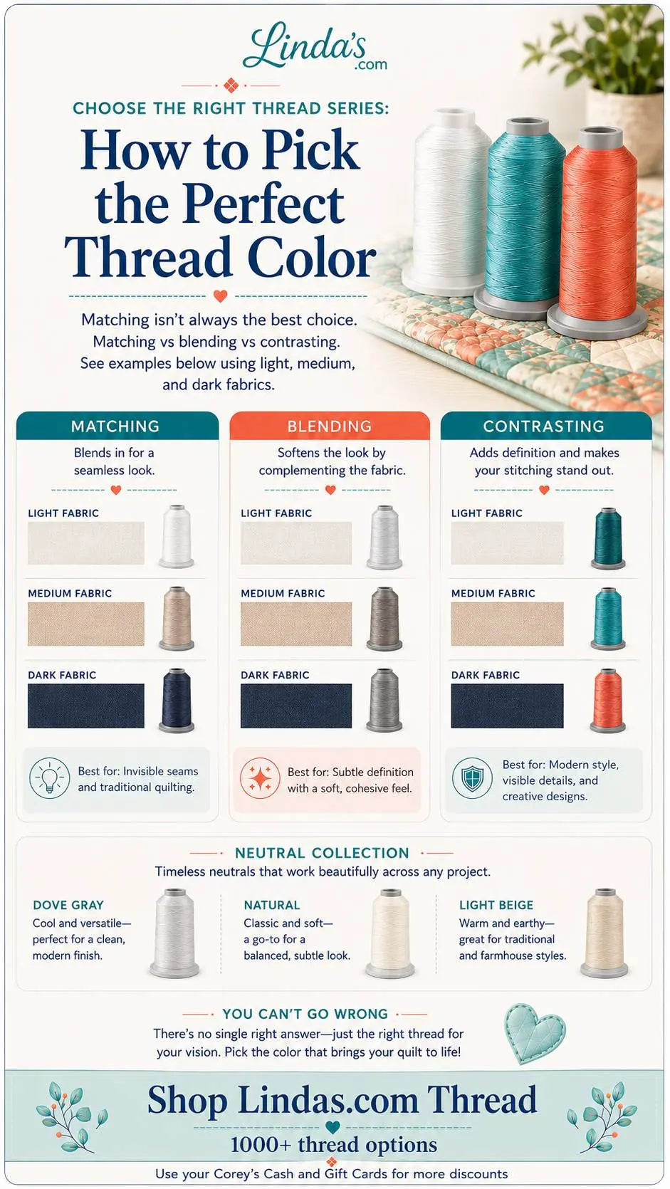 Choose the Right Thread: How to Pick the Perfect Thread Color – Morning with Corey