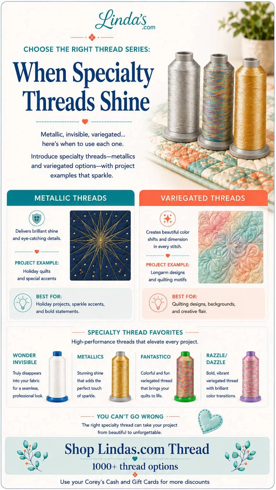 Choose the Right Thread: When Specialty Threads Shine – Morning with Corey