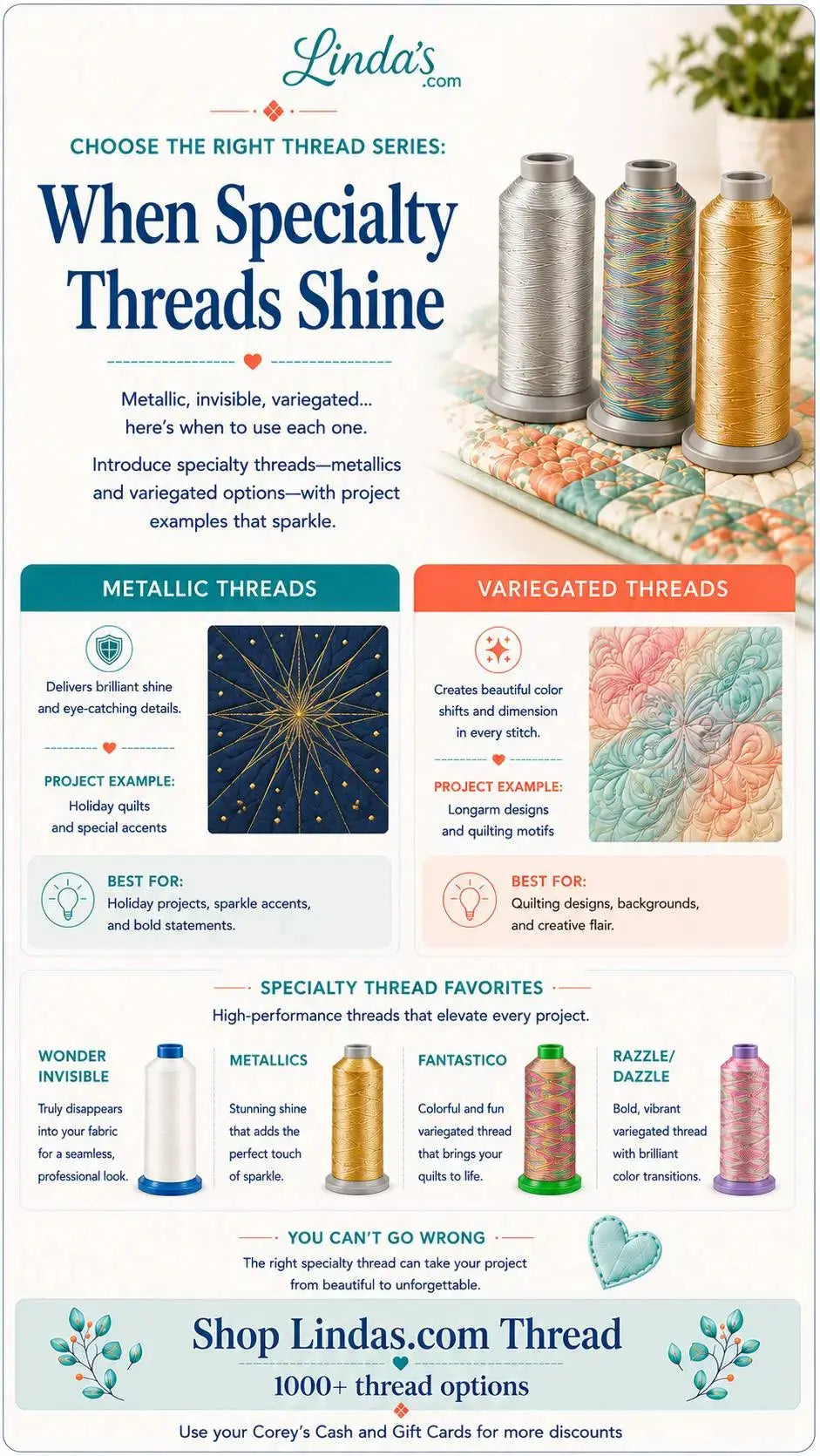 When Specialty Threads Shine – Morning with Corey tip graphic: when to use metallic, variegated, heavy weight, and monofilament threads